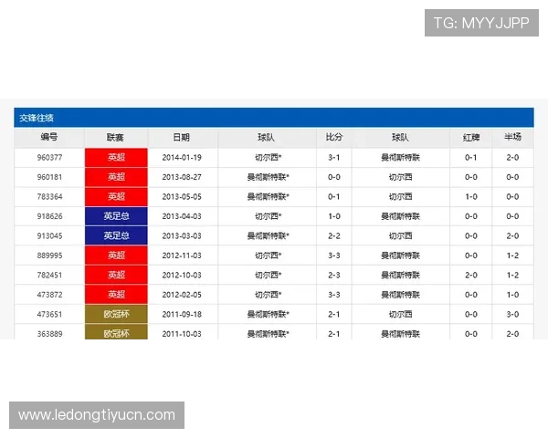如何通过体育彩票足球比分结果数据分析提升投注策略，实现科学理财与娱乐双赢